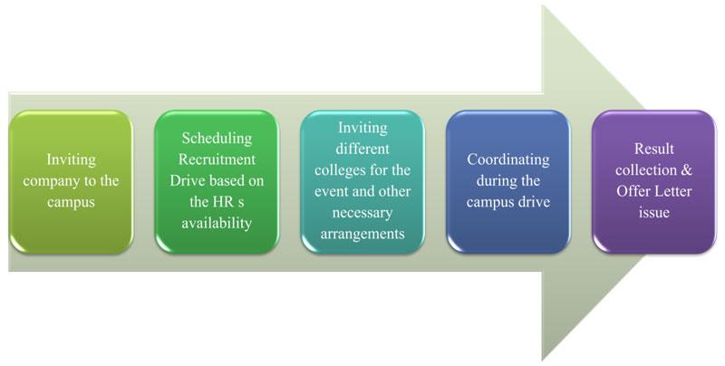 career-guidance-img